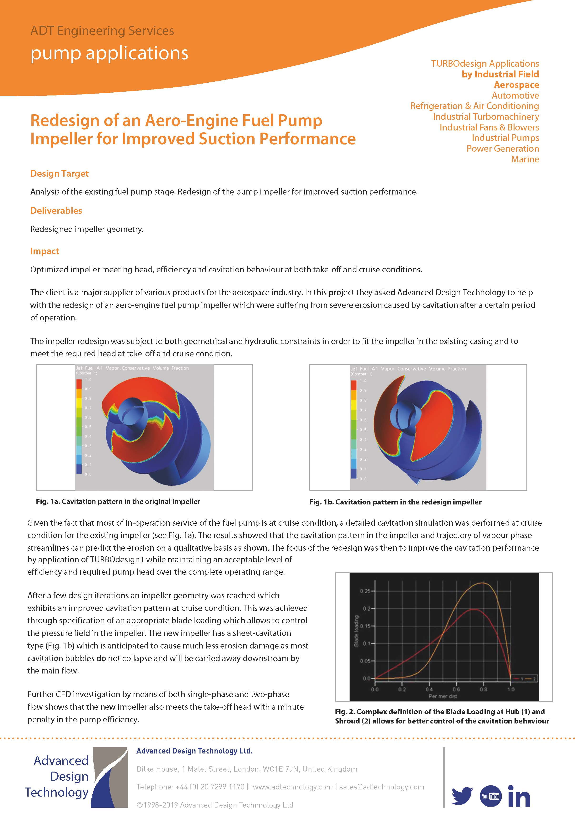 Optimizing a Fuel Pump Impeller for Cavitation and Efficiency